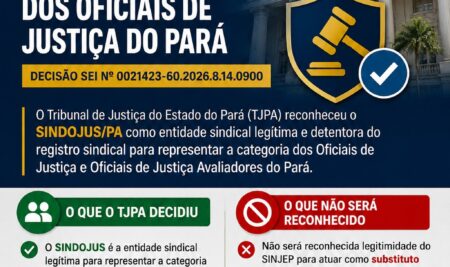 TJPA reafirma SINDOJUS como entidade sindical dos Oficiais de Justiça e limita atuação do SINJEP   